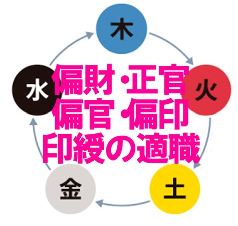 偏財女|四柱推命「偏財」の人の性格・特徴とは？適職や恋愛。